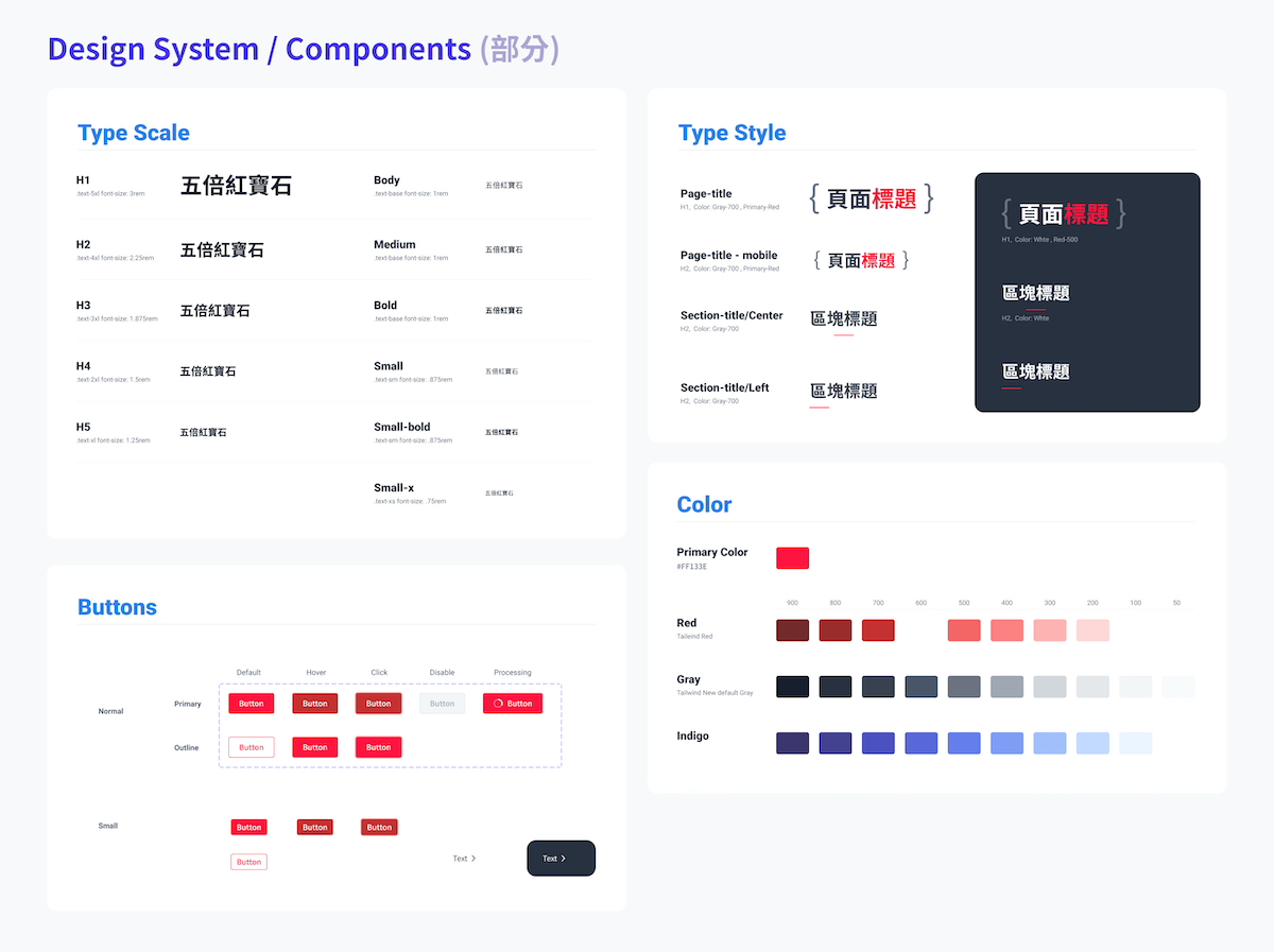 Design System / Components - 公司網站設計分享