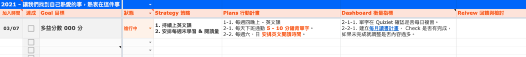 計畫示範